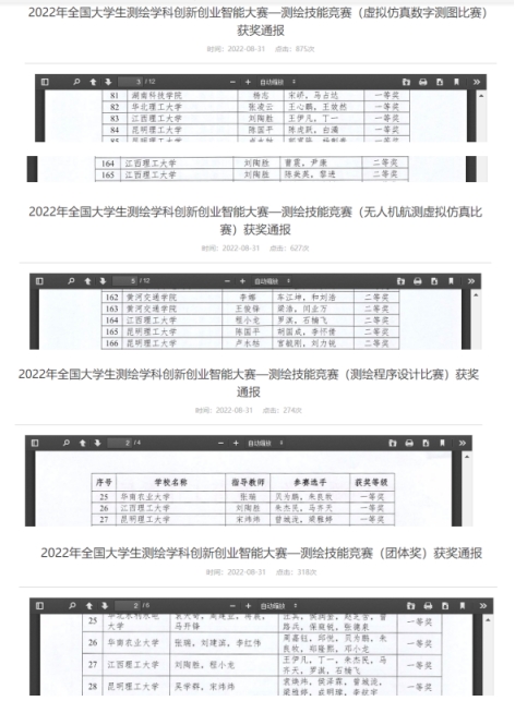 我校在全国大学生测绘学科创新创业智能大赛中再创佳绩